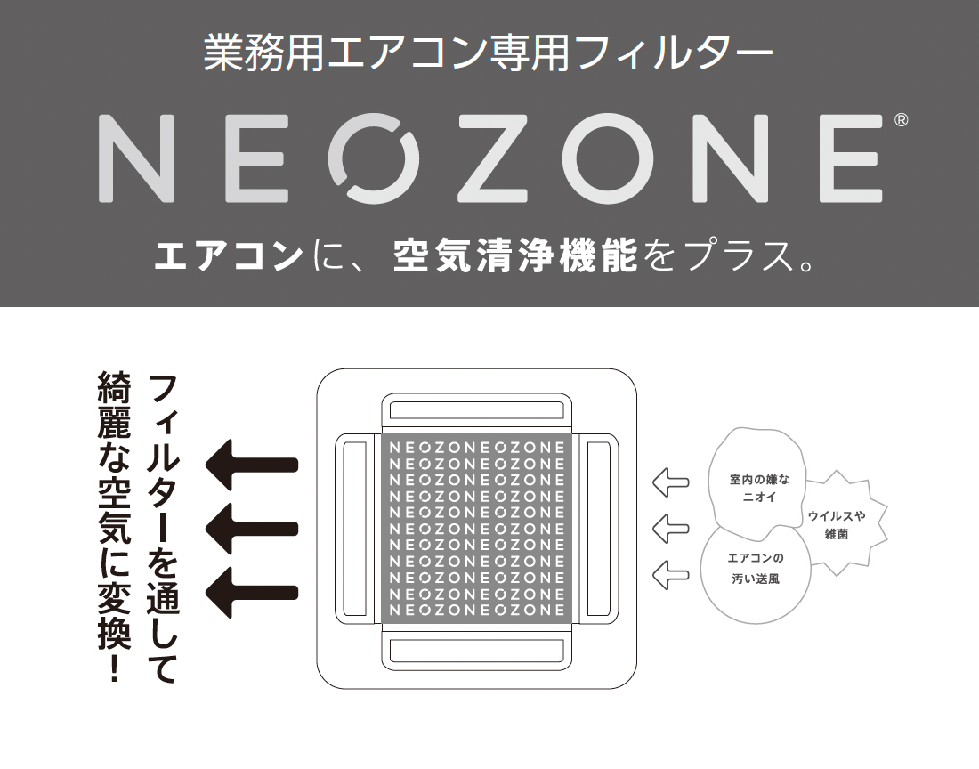 フロンケミカルフッ素樹脂網 0515-06  1-1571-03 - 2